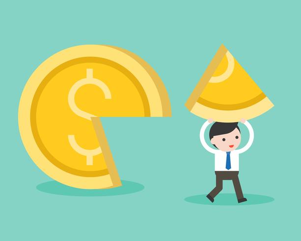 PAYMENT OF DIVIDENDS