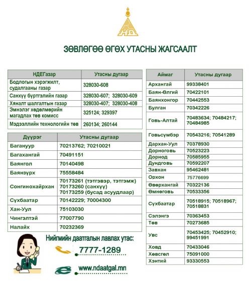 НИЙГМИЙН ДААТГАЛЫН БАЙГУУЛЛАГА ИРГЭДИЙГ КОРОНАВИРУСИЙН ХАЛДВАРААС СЭРГИЙЛЭХ ЗОРИЛГООР ЦАХИМ ҮЙЛЧИЛГЭЭГ САНАЛ БОЛГОЖ БАЙНА