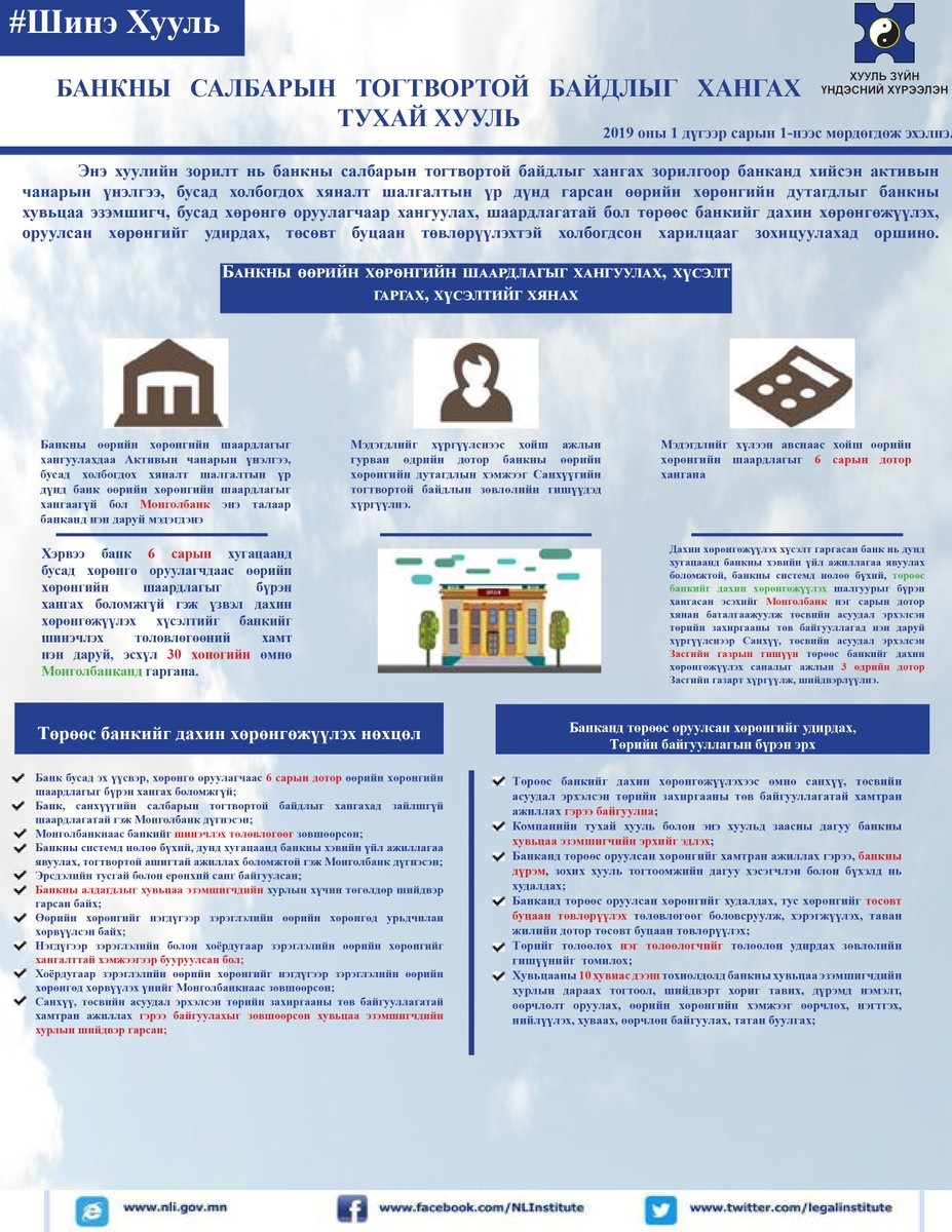 БАНКНЫ САЛБАРЫН ТОГТВОРТОЙ БАЙДЛЫГ ХАНГАХ ТУХУЙ ХУУЛИЙН ТАЛААР