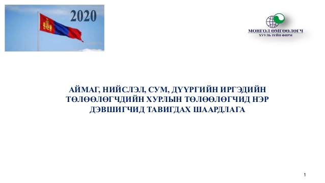 НЭР ДЭВШИГЧИД ТАВИГДАХ ШААРДЛАГА